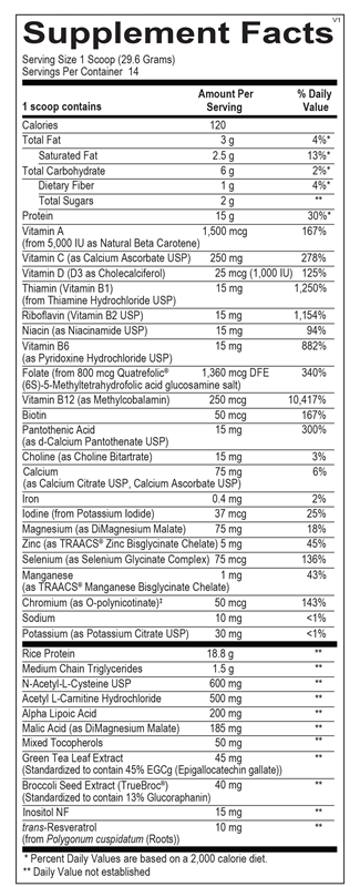 MitoCORE Protein Powder