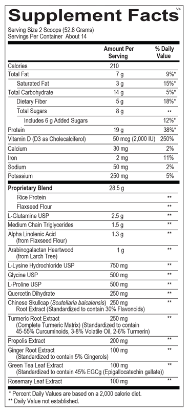 InflammaCORE Powder