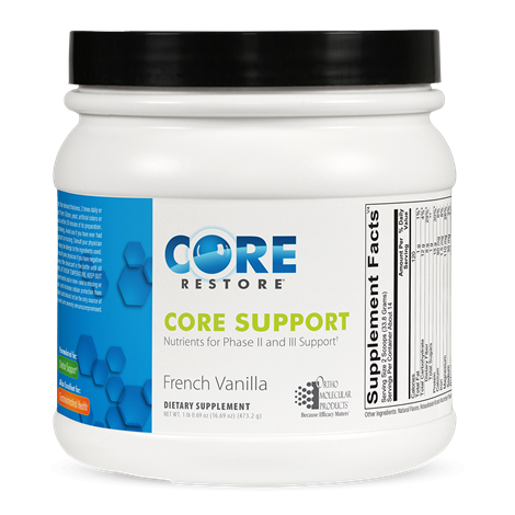 Core Support Powder