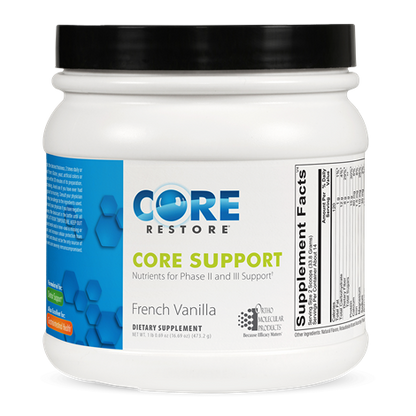 Core Support Powder